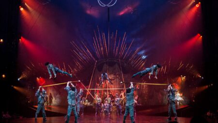 Alegría du Cirque du soleil